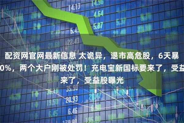 配资网官网最新信息 太诡异，退市高危股，6天暴涨超250%，两个大户刚被处罚！充电宝新国标要来了，受益股曝光